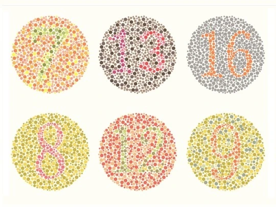 Medicina Oftalmologia Exame Teste de Visão de Cores